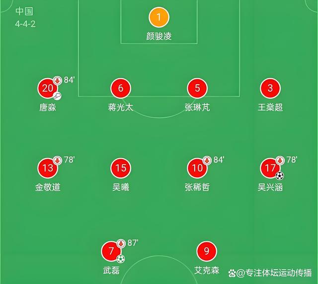 九州娱乐平台-切尔西锋线组合发挥出彩，连战连胜稳固英超榜首位置的简单介绍