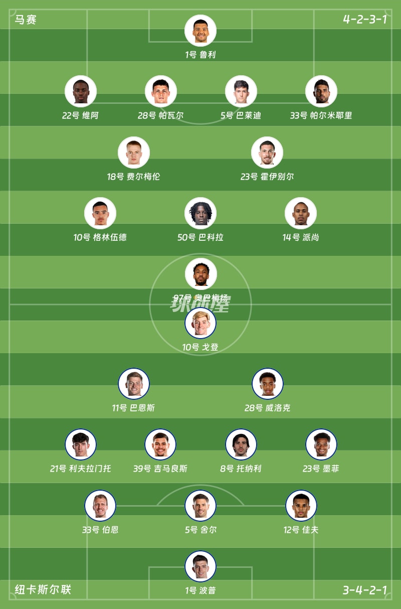 九州娱乐平台-马赛球员击败对手，攀升法甲积分榜上的位置的简单介绍
